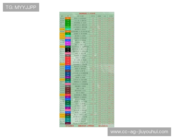 围绕足球体彩9091期解析最新赛事走势与购彩策略指南全面趋势